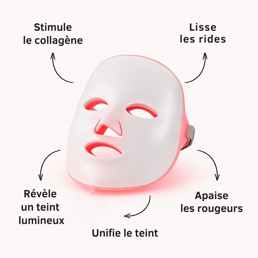 Masque LED visage