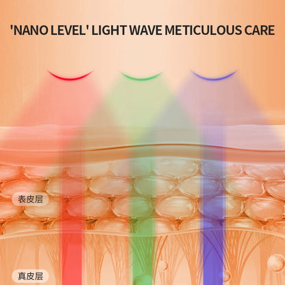 Masque LED visage